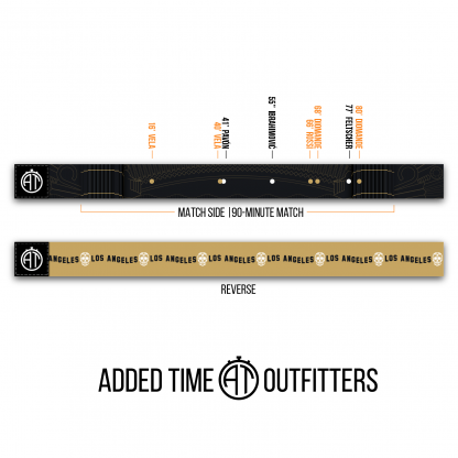 Added Time Outfitters – Product Square Wristband Guide – Jump for LA-01