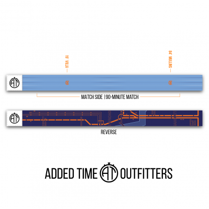Added Time Outfitters – Product Square Wristband Guide – Bronx City