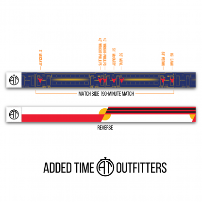 Added Time Outfitters – Product Square Wristband Guide – Metro Bull-01