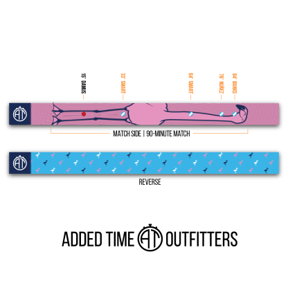 Added Time Outfitters – Product Square Wristband Guide – Mighty Mingos-01