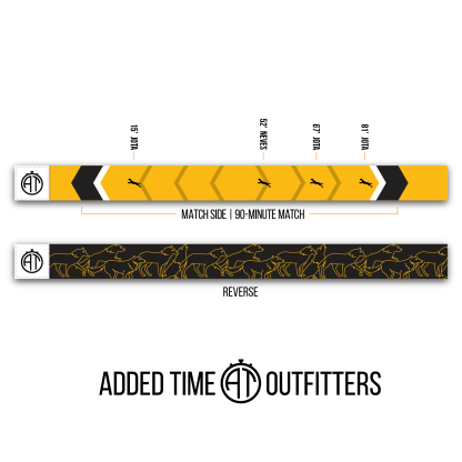 Added Time Outfitters – Product Square Wristband Guide – Wandering Wolves-01