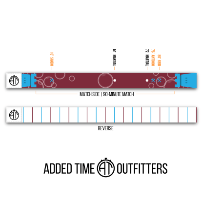 Added Time Outfitters – Product Square Wristband Guide – Forever Blowing Bubbles-01