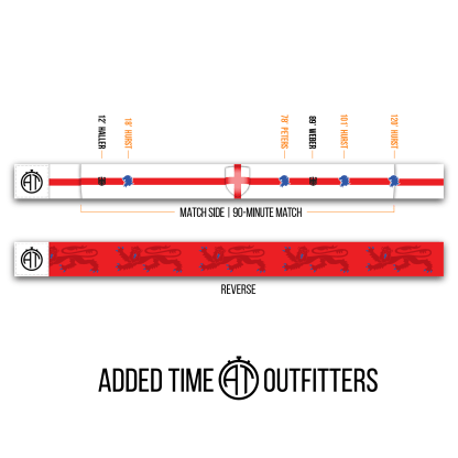 Added Time Outfitters – Product Square Wristband Guide – England-01