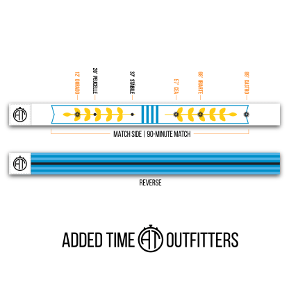 Added Time Outfitters – Product Square Wristband Guide – Uruguay-01