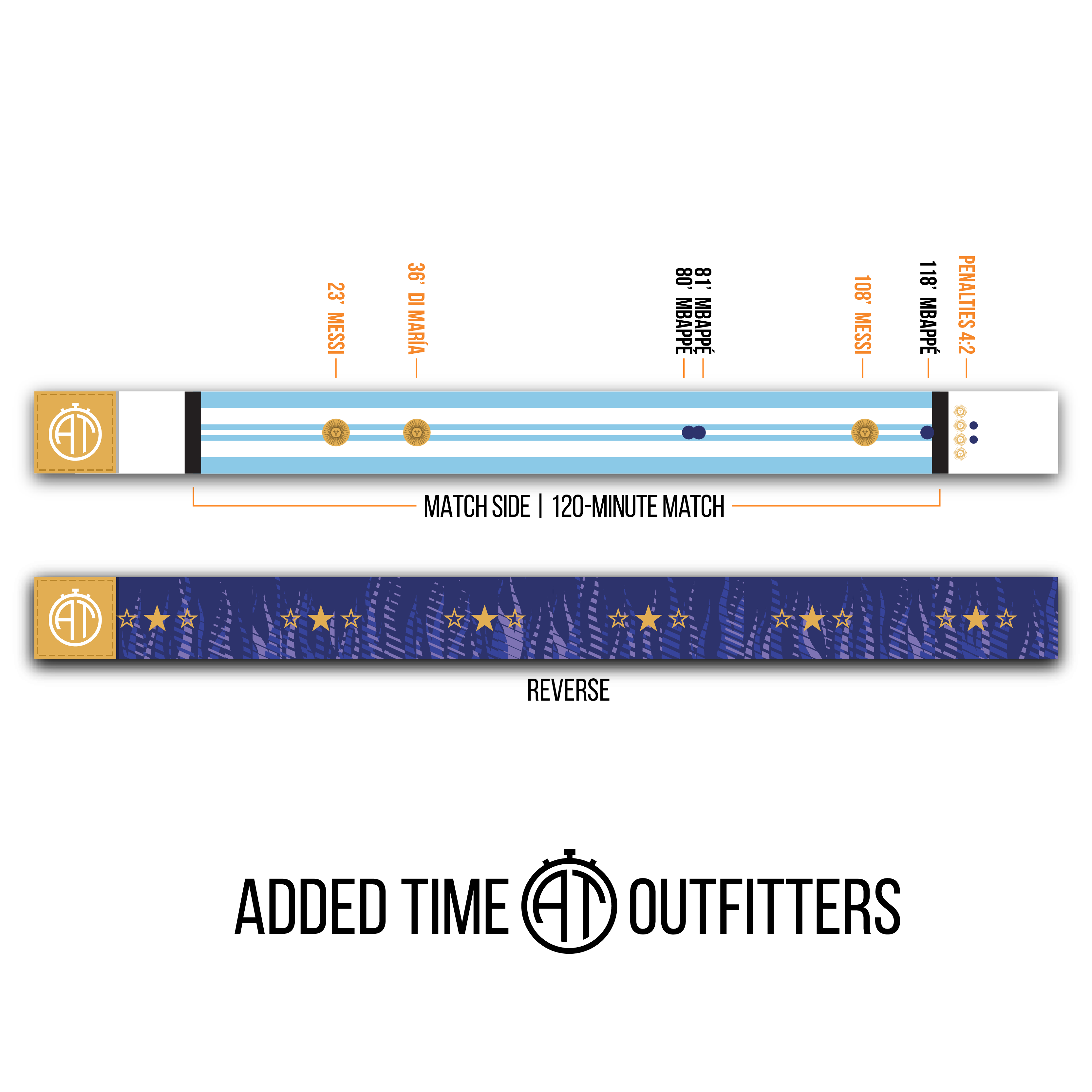 Added Time Outfitters – Product Square Wristband Guide – Volvimos A Ilusionar-01