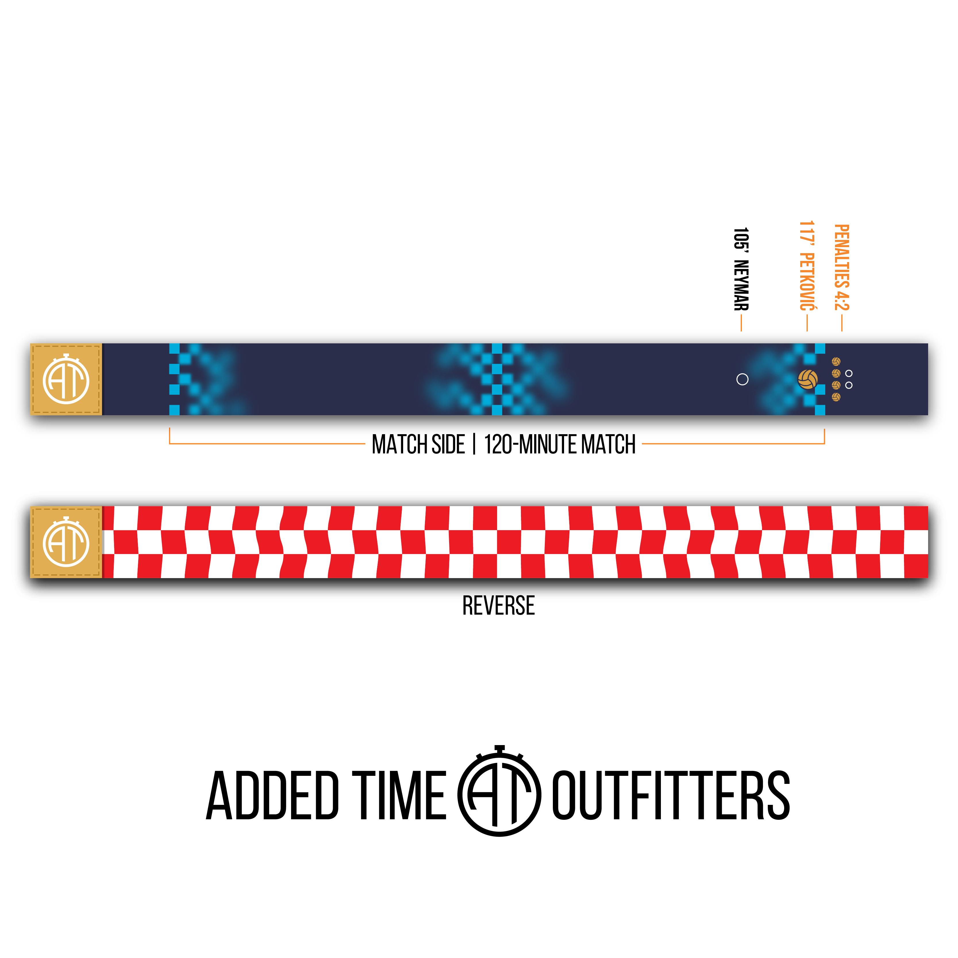 Added Time Outfitters – Product Square Wristband Guide – Kockasti-01
