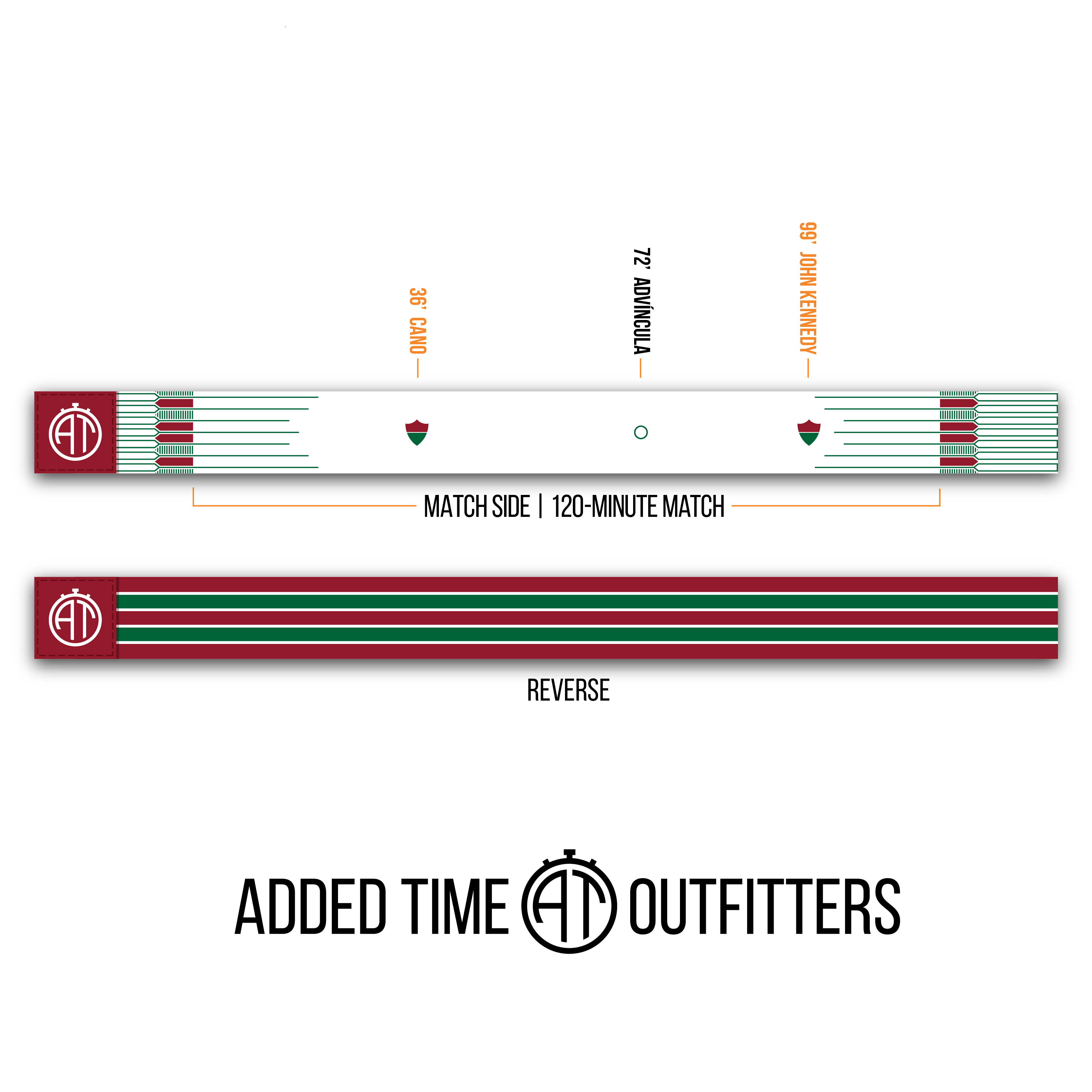 Added Time Outfitters – Product Timeline – Fluzão
