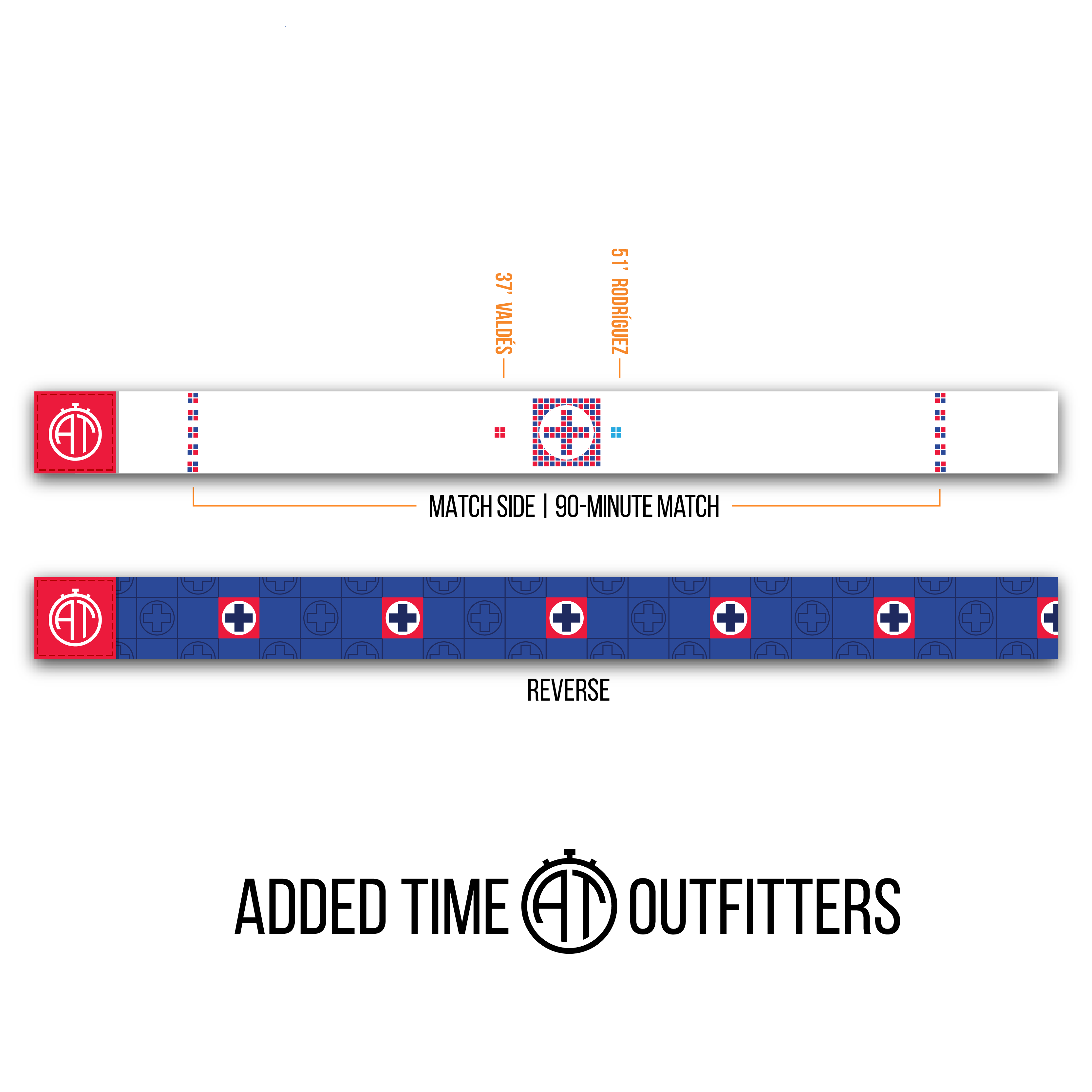 Added Time Outfitters – Product Timeline – La Máquina