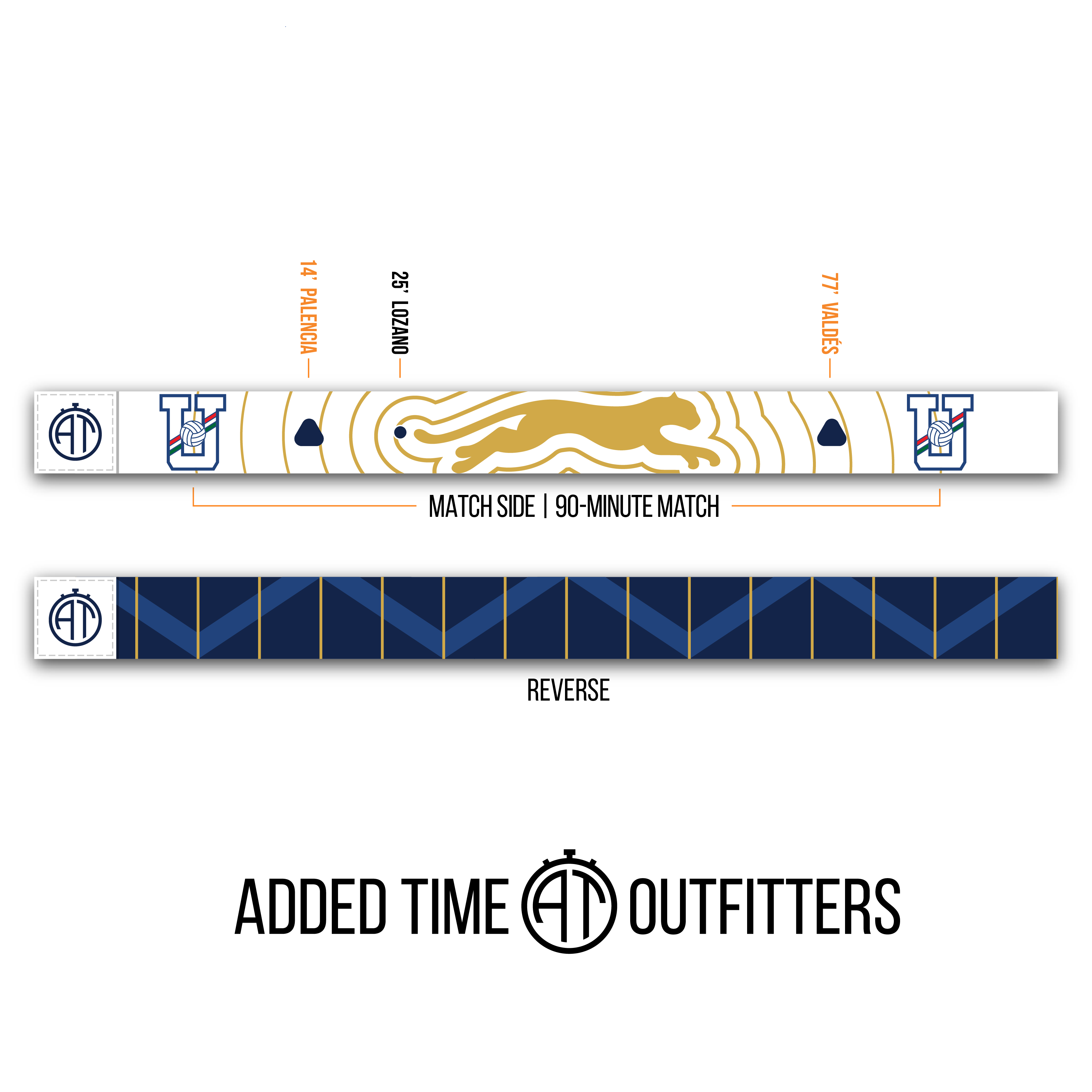 Added Time Outfitters – Product Timeline – Universitarios