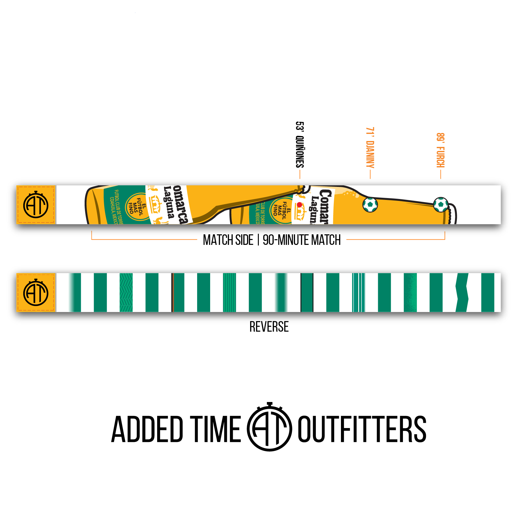 Added Time Outfitters – Product Timeline – Laguneros
