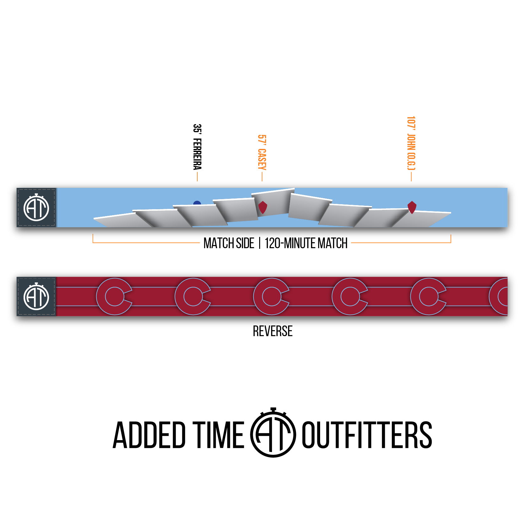 Added Time Outfitters – Product Timeline – Burgundy Sky