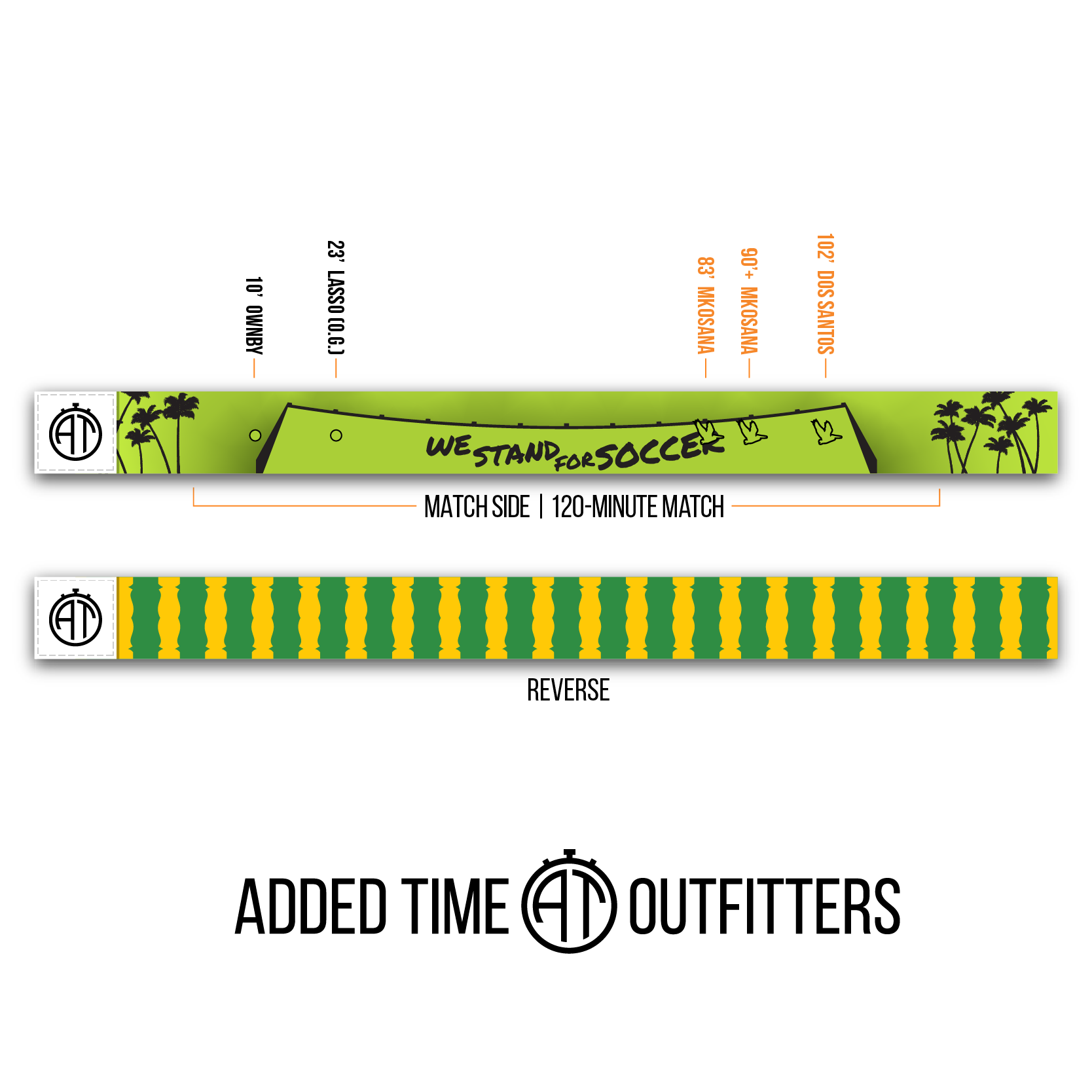 Added Time Outfitters – Product Timeline – Palicans on the Pitch