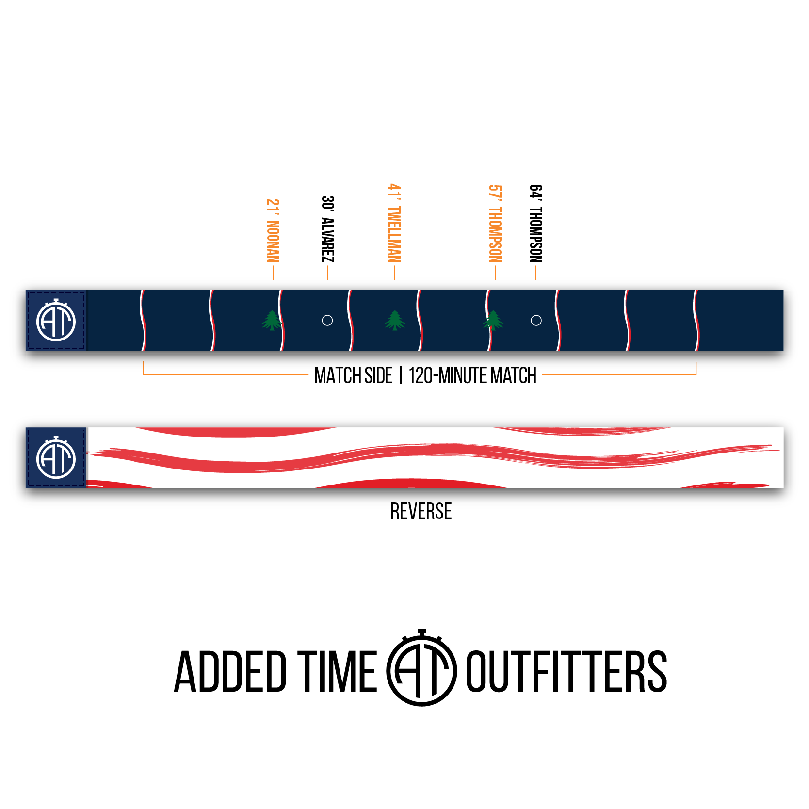 Added Time Outfitters – Product Timeline – Tea Party FC