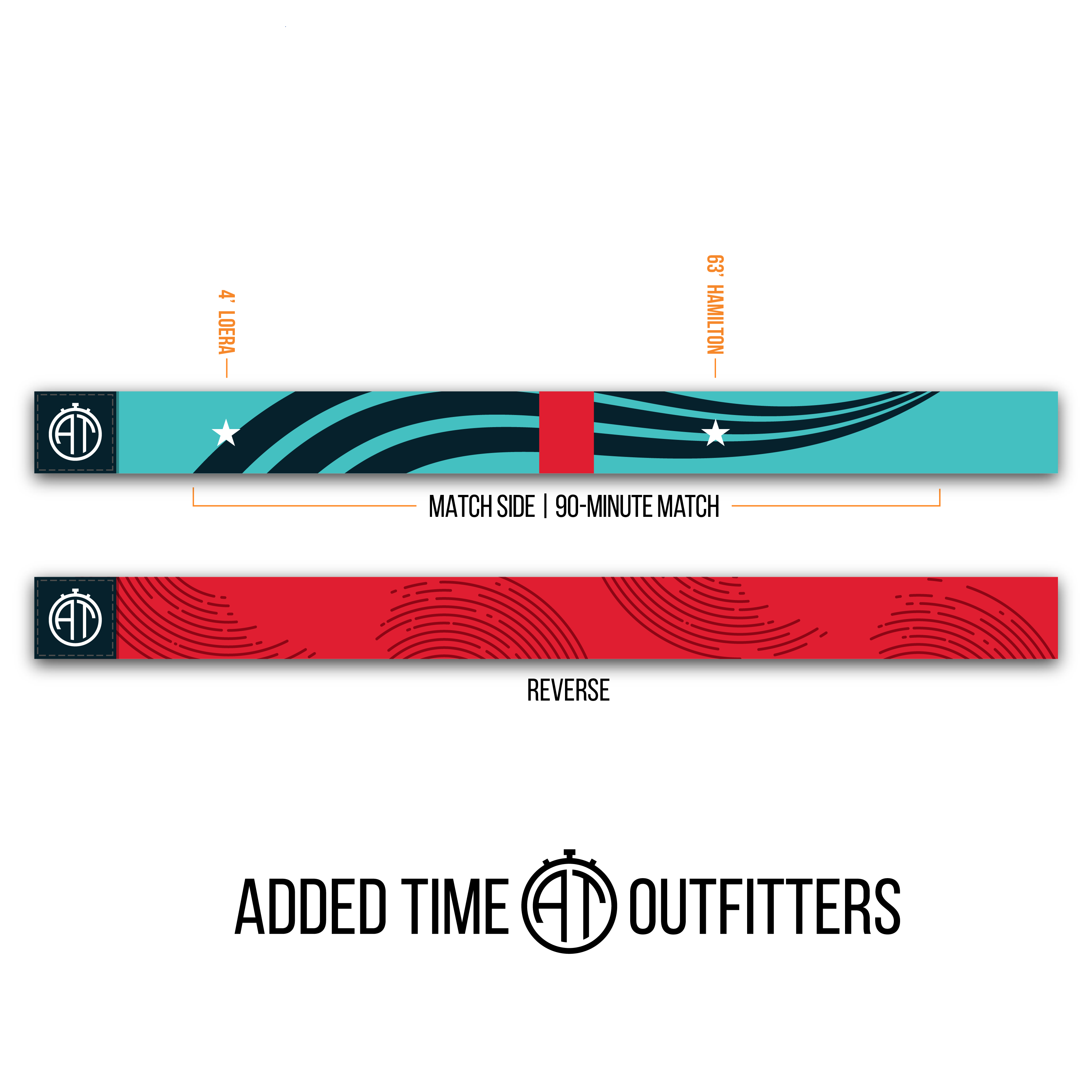 Added Time Outfitters – Product Timeline – Confluence KC