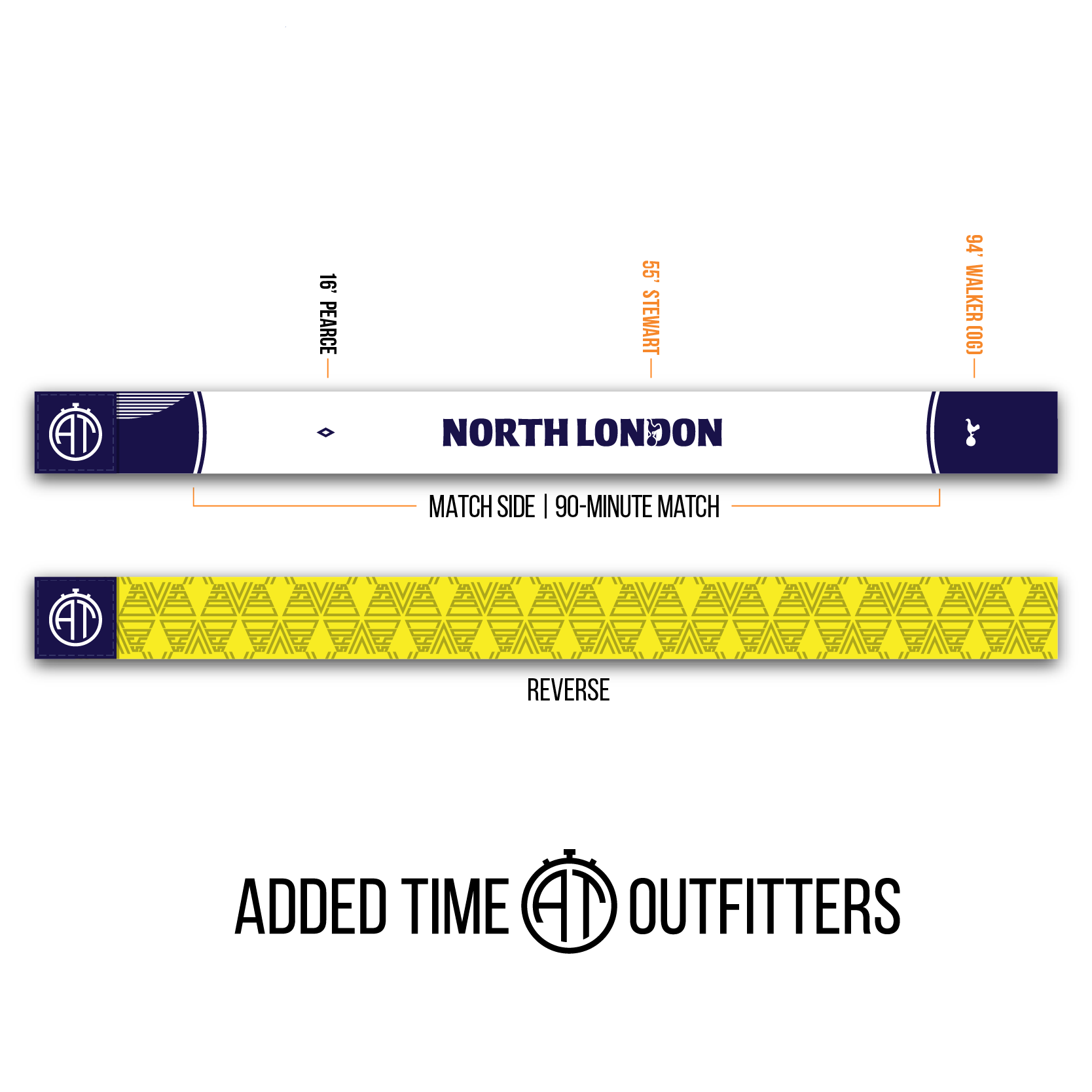 Added Time Outfitters – Product Timeline – North London Is White