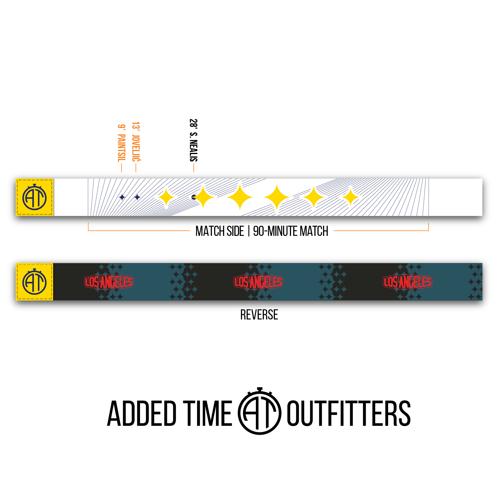 Added Time Outfitters – Product Timeline – Stars Align