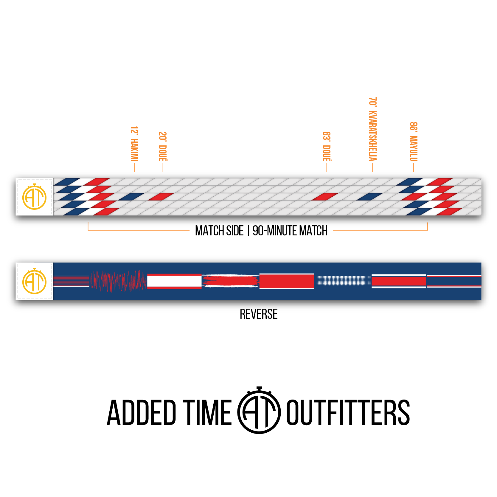 Added Time Outfitters – Product Timeline – Le Graal