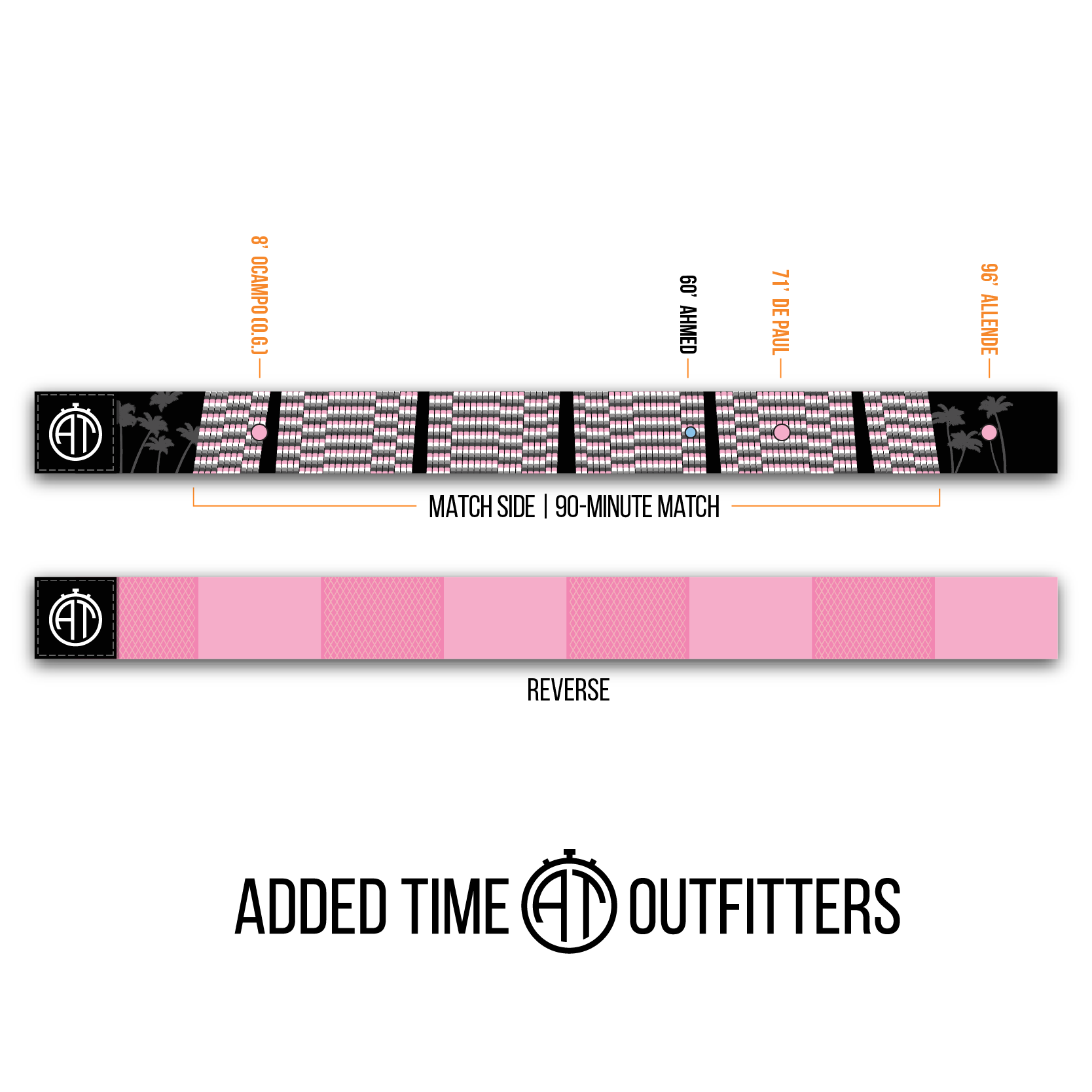 Added Time Outfitters – Product Timeline – Otro Primero