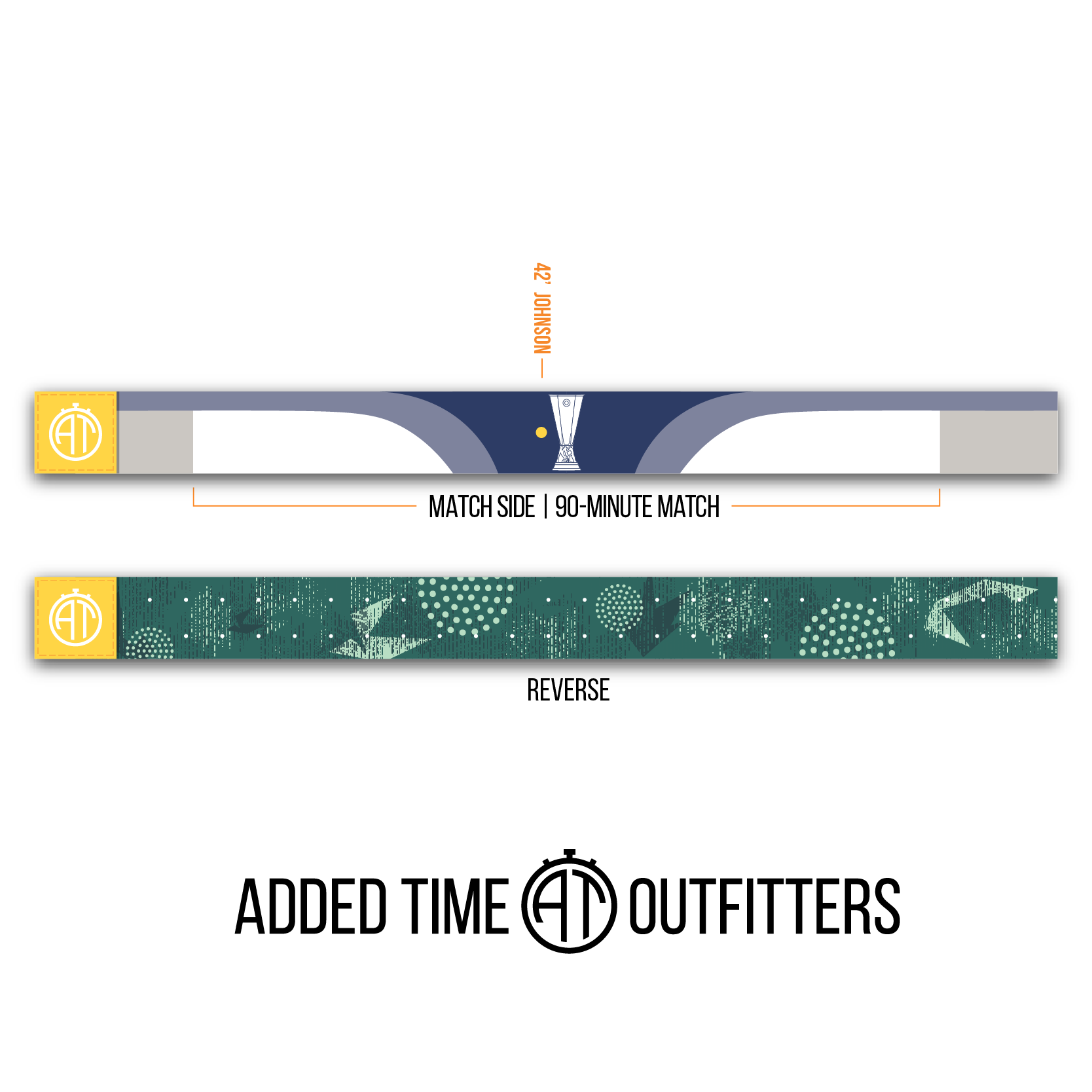 Added Time Outfitters – Product Timeline – Sonny’s Silverware