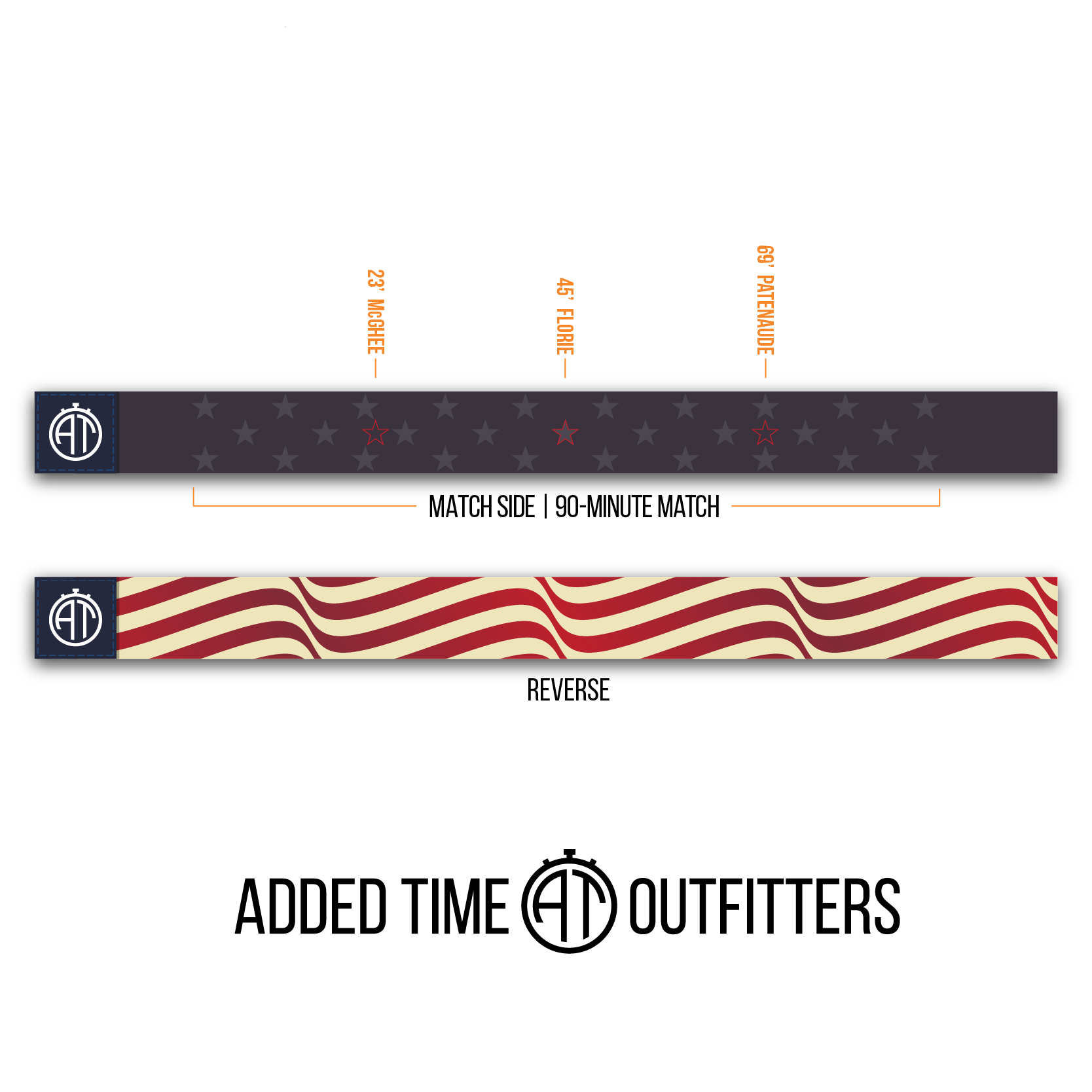 Added Time Outfitters – Product Timeline – The Stars and Stripes